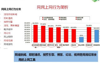 滁州汽車(chē)用品企業(yè) 互聯(lián)網(wǎng)時(shí)代的營(yíng)銷新策略